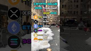 BEST Crypto Price Predictions🚨📈 crypto bitcoin xrp dogecoin [upl. by Notak]