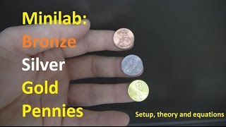 Quick Lab Alloys GoldSilverBronze Pennies Demotheoryequations [upl. by Gnous]