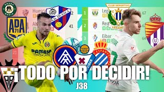 LA LIGA HYPERMOTION TODO EN JUEGO [upl. by Anua]