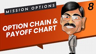 Option Chain amp PayOff Chart  Mission Options E08 [upl. by Cita478]