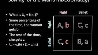 Game Theory 101 Battle of the Sexes in General Form [upl. by Enellek]