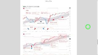 短期集中講座 初出し㊙ロジック [upl. by Perseus656]