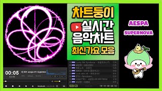 최신가요 실시간 인기차트 2024년 5월 22일 4주차 멜론차트 X 종합차트O 노래모음 KPOP 플레이리스트 [upl. by Singer]