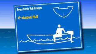 Hull Types 131 [upl. by Eki33]