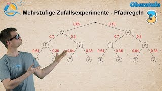 Mehrstufige Zufallsexperimente  Pfadregeln und Baumdiagramme  Gymnasium Übung 3 [upl. by Siurtemed]