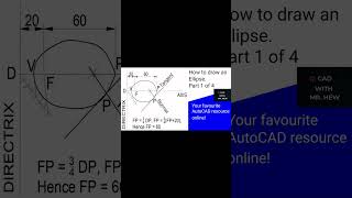 How to draw an ellipse given eccentricity Construction of ellipse AutoCAD [upl. by Lloyd]