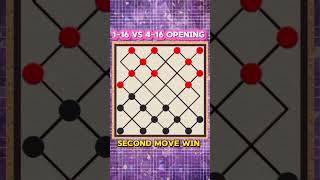 Dama game 116 vs 416 opening Second move windamaopening boardgame [upl. by Barolet]