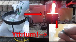 Yttrium from Fluorescent Lights Household Materials [upl. by Madoc]