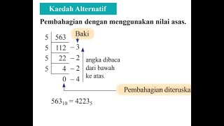 ASAS NOMBOR Menukar Asas 10 kpd Asas 2349 [upl. by Hillhouse691]