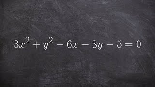 Conics Graphing an ellipse standard form by completing the square [upl. by Lovich]