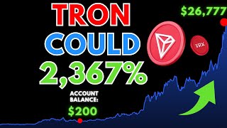 TRON Price Prediction Crypto 2024 TRX Price News [upl. by Celestine466]