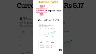 taparia tools share  taparia tools dividend 2024  below rs 5 shares penny stocks to buy shorts [upl. by Ecienahs]