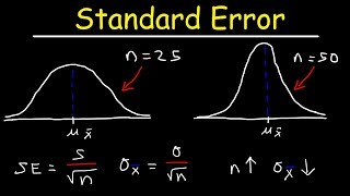 Standard Error of the Mean [upl. by Yasibit]