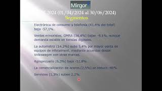 MIRG – MIRGOR SA  2T 2024 [upl. by Airbmak]