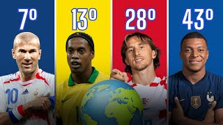 ESSES SÃO OS 50 MAIORES JOGADORES DA HISTÓRIA [upl. by Ellehsim]