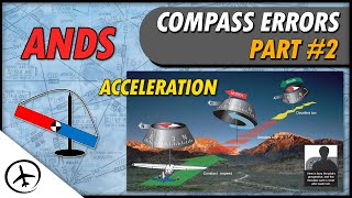 Magnetic Compass Errors Acceleration [upl. by Maggie786]