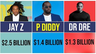 Richest Rappers in the world [upl. by Tabbie797]