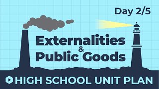 Day 2  Positive Externalities  Externalities amp Public Goods Unit Plan Walkthrough [upl. by Roze]