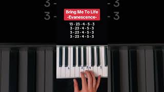 Bring Me To Life  Evanescence Piano Tutorial shorts pianolessons WakeMeUpInside [upl. by Yemane812]