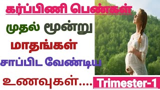 2 Home Remedies for Cough Cold during Pregnancy in Tamil  Cold and Cough Home Remedies [upl. by Ehpotsirhc]