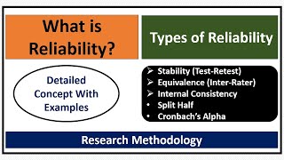 What is Reliability in Research amp Its Types TestRetest InterRater Split Half Cronbach Alpha [upl. by Coleville980]