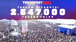 TEKNOFESTin quotTam Bağımsız Türkiye Marşıquotnın klibi yayınlandı [upl. by Niltac]