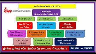 PROBATION IN TAMIL  PROBATION OFFENDERS ACT 1958 IN TAMIL  SECTION 360365 OF CRPC [upl. by Sola]