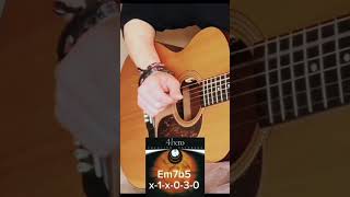 ‘Les Fleur’ 4hero  Guitar Tutorial Standard  Capo 1 [upl. by Jehiel]