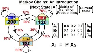 Prob amp Stats  Markov Chains 1 of 38 What are Markov Chains An Introduction [upl. by Hsirap]