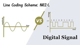 Line Coding Scheme NRZL [upl. by Kcirdde]