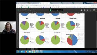 NCompass Live Excel for Librarians [upl. by Kalasky]