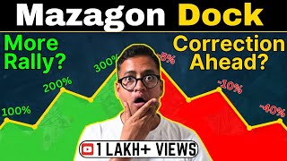 Mazagon Dock Share DOWN by 11  Correction Ahead Or Time To Buy  Rahul Jain [upl. by Juley]