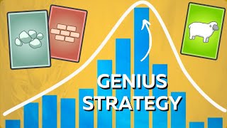 Catan Strategy Research Results From 719 Games [upl. by Ekeiram]