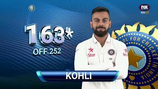 Virat 167 vs Eng 2016 [upl. by Shem764]