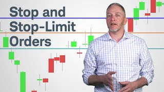 Trading UpClose Stop and StopLimit Orders [upl. by Bedelia]