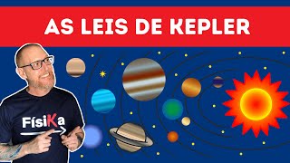 MECÂNICA CELESTE  LEIS DE KEPLER  FÍSICA [upl. by Lucey]