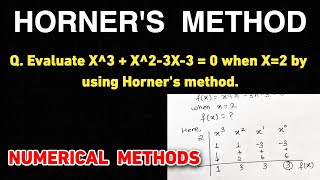 Horners method  Evaluating polynomials  Numerical methods [upl. by Zile]