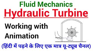 hydraulic turbine  water turbine  hydraulic turbine working [upl. by Violet]