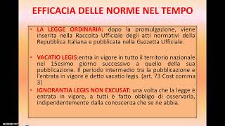 EFFICACIA DELLE NORME NEL TEMPO E NELLO SPAZIO [upl. by Lancaster]