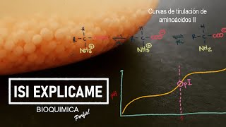 Titulacion de aminoacidos PARTE 2 [upl. by Janina]