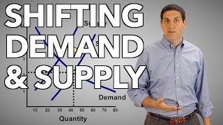 Shifting Demand and Supply Macro Topic 16 Micro Topic 27 [upl. by Myrna903]