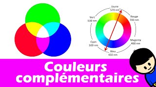 Les couleurs complémentaires 🌈 cercle chromatique  Synthèse additives  Physique [upl. by Acira]