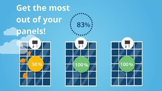 Memodo explains the SolarEdge power optimizer [upl. by Nonie]