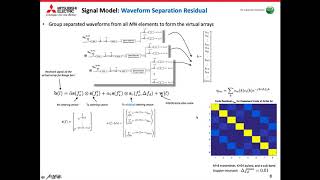 ICASSP 2020 SlowTime MIMOFMCW Automotive Radar Detection with Imperfect Waveform Separation [upl. by Annis]