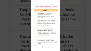 Absolute Neutrophil Count  ANC neutrophils [upl. by Rand]