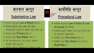 Difference between Substantive and Procedural law सारवान कानून र कार्यविधि कानूनबीच भिन्नता [upl. by Perren]