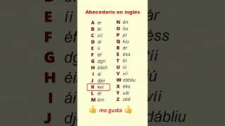 ¡Aprender Abecedario en ingles para principiantes [upl. by Cimah478]