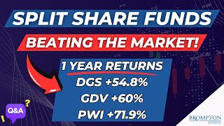 Split Share Funds BEATING the Market amp Trading at Discounts QampA wBrompton  SPLT ETF Update [upl. by Ellertnom]