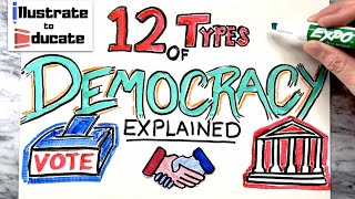 Democracy Explained 12 Types  Direct Representative Parliamentary Presidential Social Liberal [upl. by Leiad]