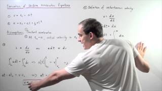 Derivation of Kinematics Equations Using Calculus [upl. by Kipp]